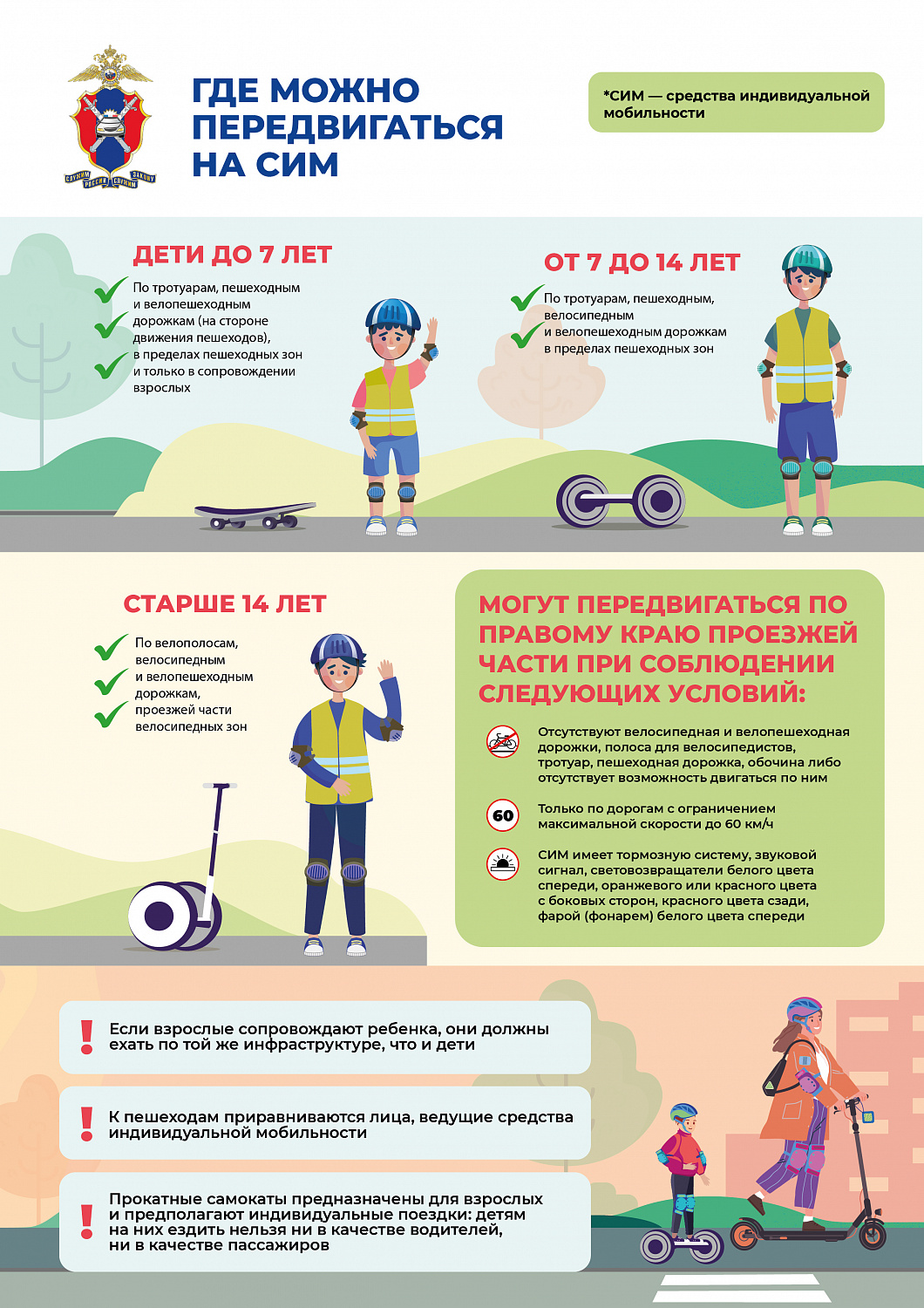 Электросамокаты