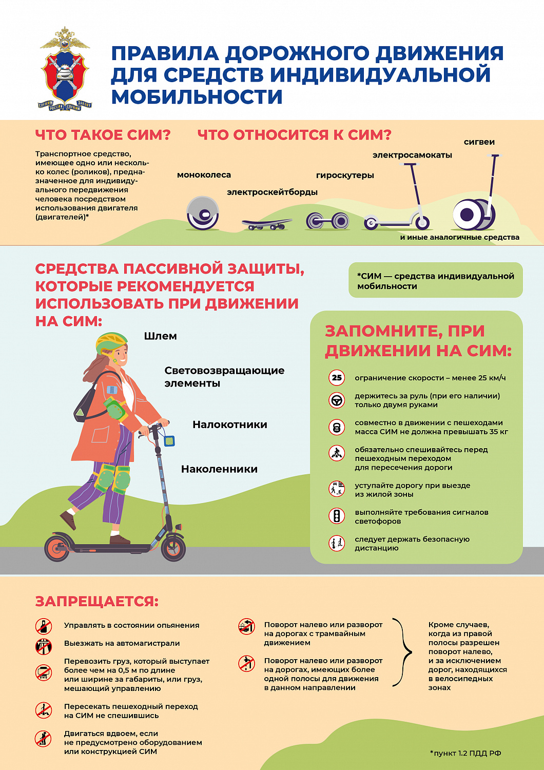 Электросамокаты